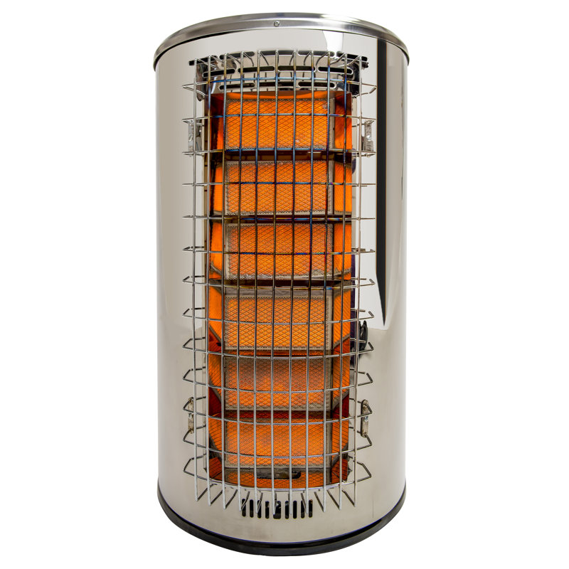 Thermablaster 32000 BTU Propane Utility Space Heater & Reviews Wayfair
